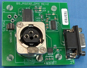 HMS-RS232 Interface