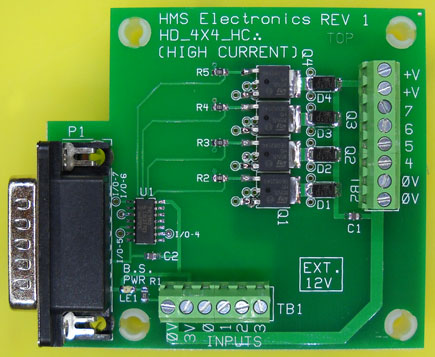 HD4x4-HC Interface