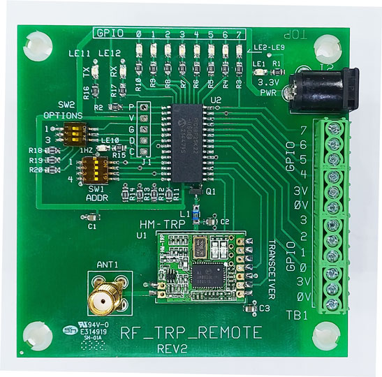 REMOTE RF Interface