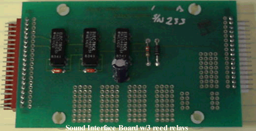 sound_interface.gif (82537 bytes)